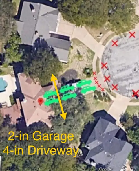 Limited Parking: 2-Garage parking spots 4-max in driveway, careful not to hang out onto sidewalk NO culdesac parking permitted